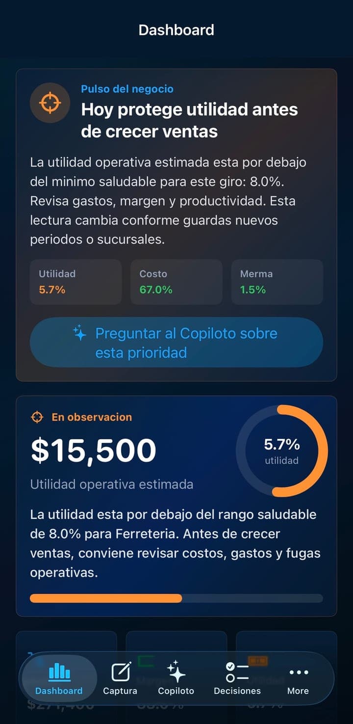 Dashboard de Smart Decision App